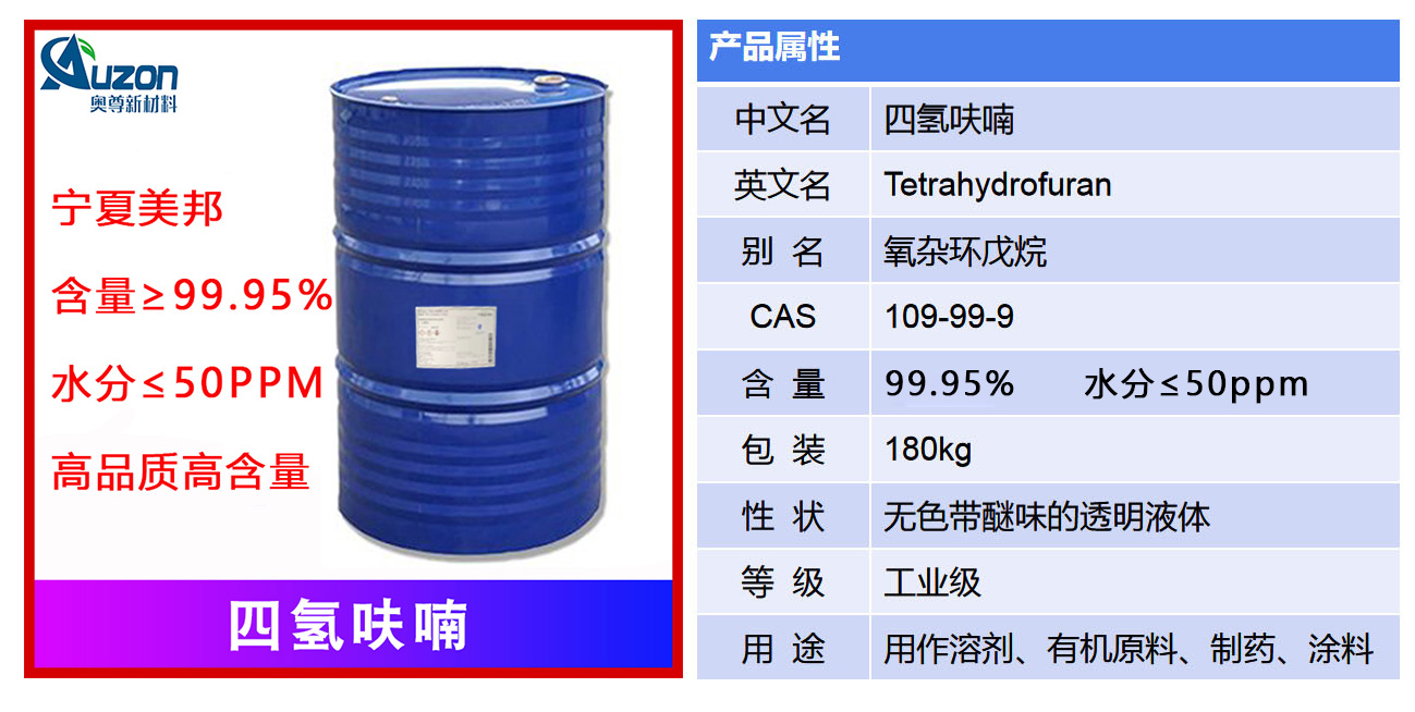 四氢呋喃属性.jpg